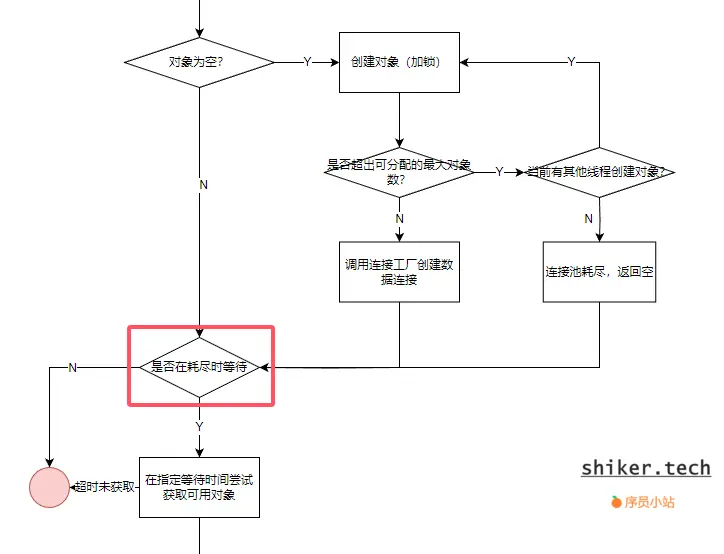 image-1747488289041