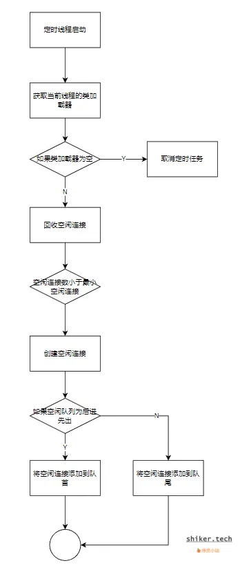 image-1747488321986