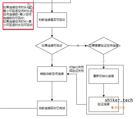 image-1747488417828