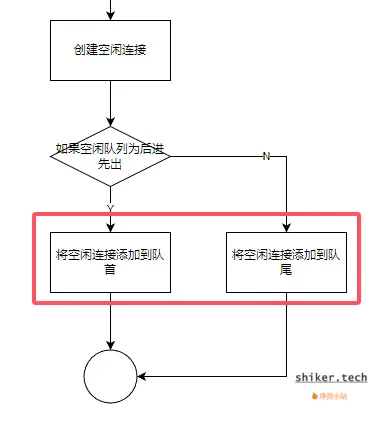 image-1747488434433