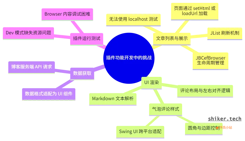 image-1748450201423