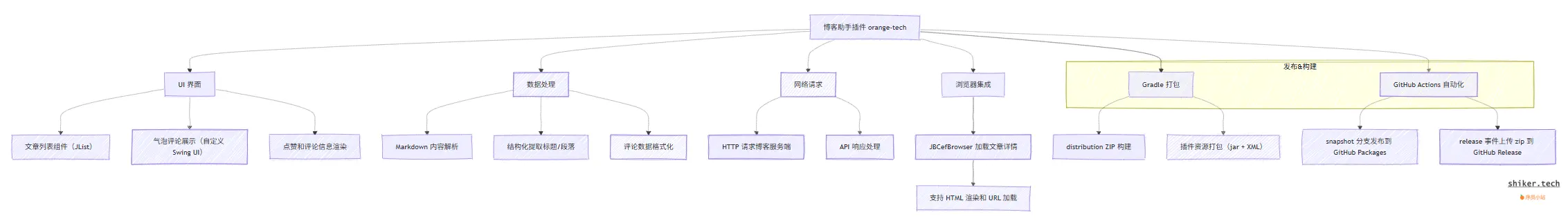 image-1748450287142