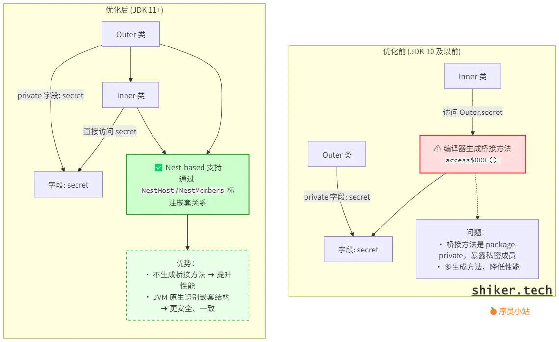 image-1750506645785