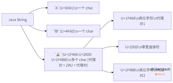 image-1750597025309