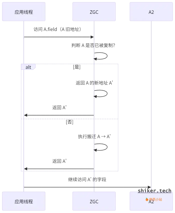 image-1752375196392