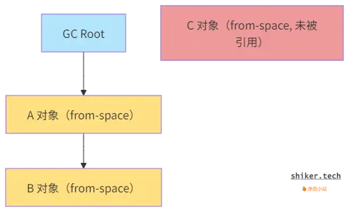 image-1752375216314
