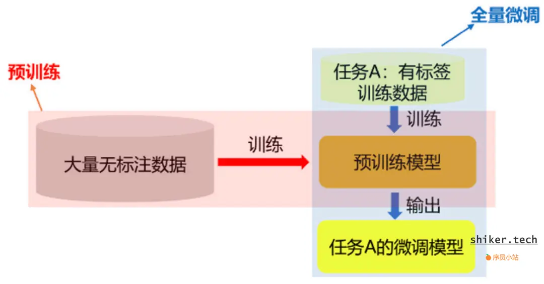 image-1753632216571