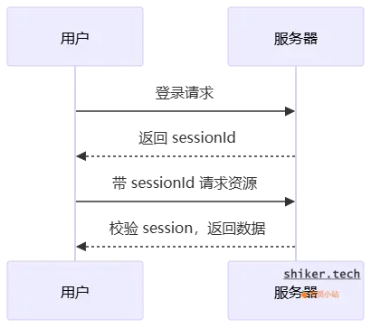 image-1757217919396
