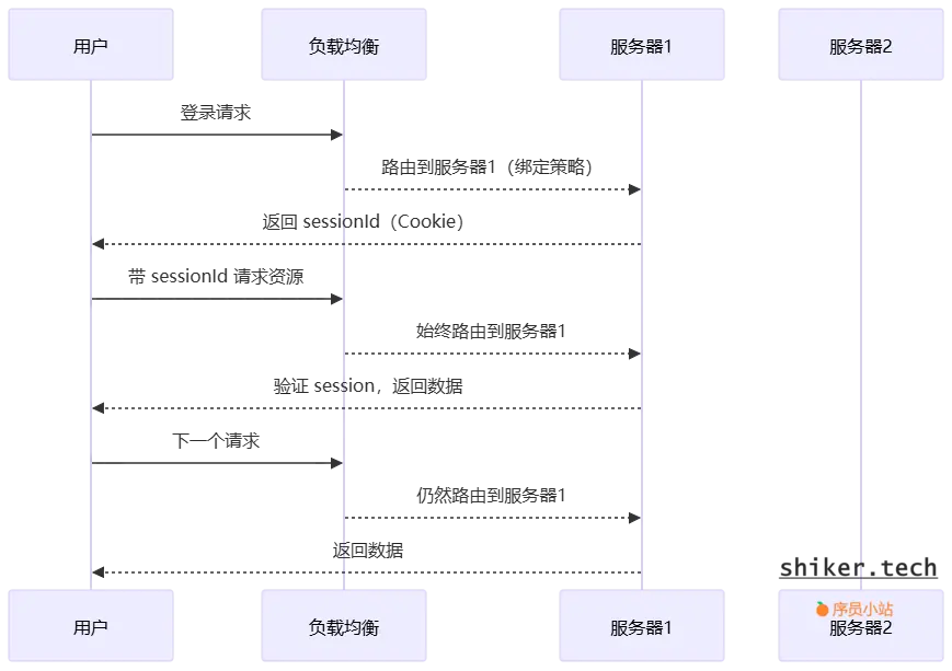 image-1757218043199
