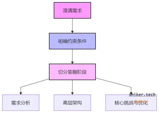 image-1757834810015