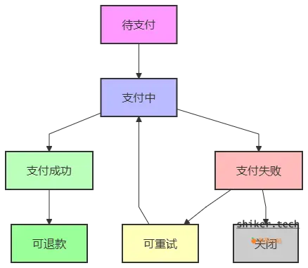 image-1757834901724