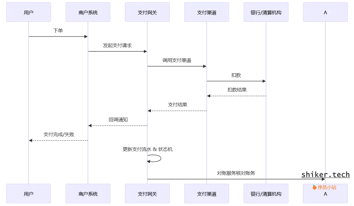 image-1757834916463