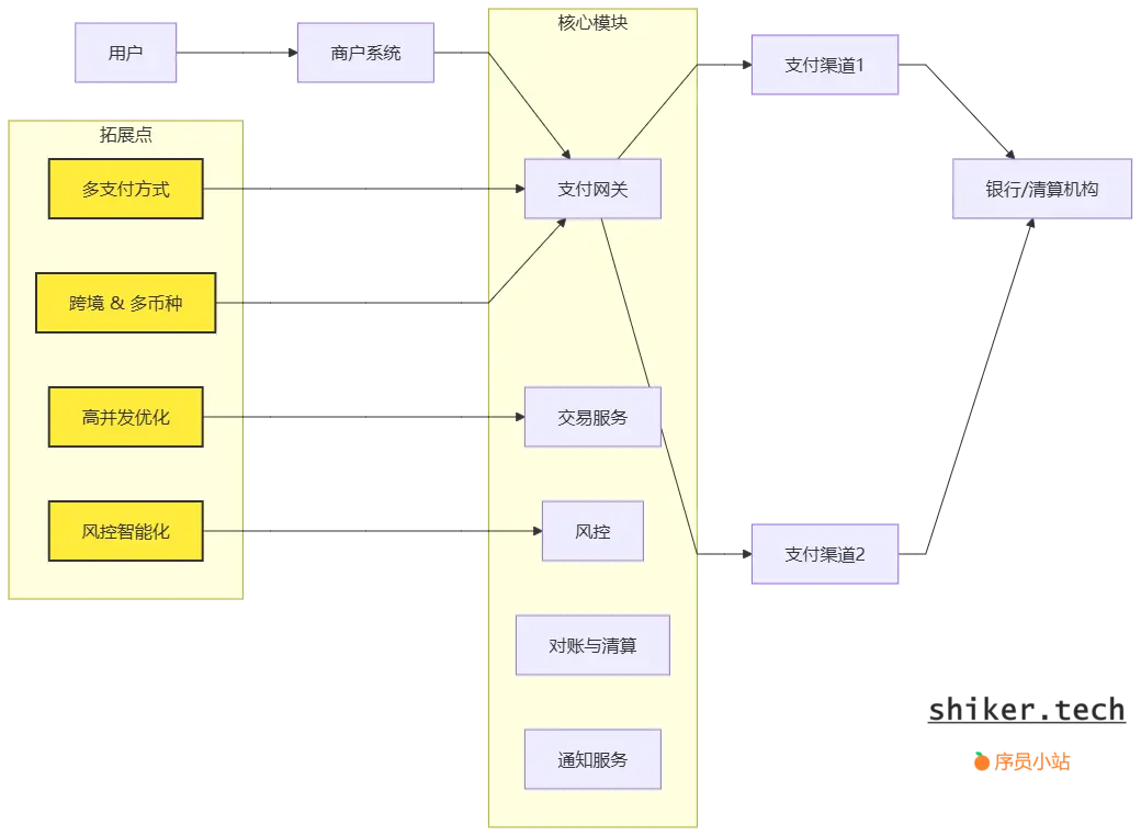 image-1757834932540