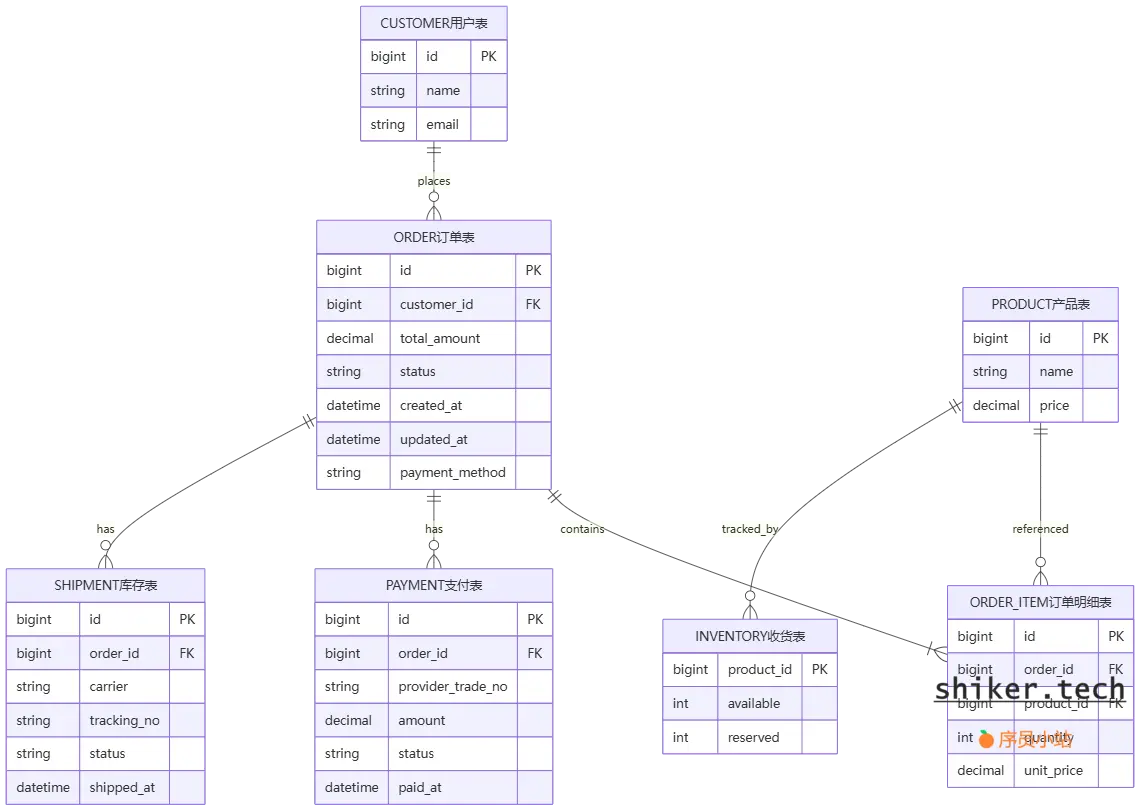 image-1758422022907