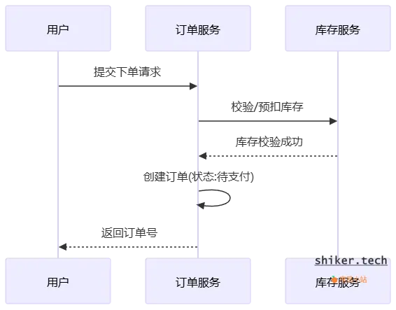 image-1758422034944