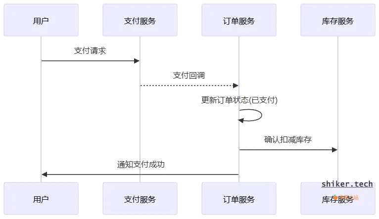 image-1758422043717