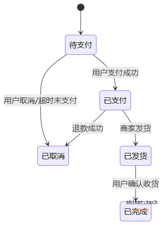 image-1758422055877