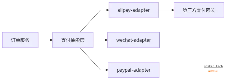 image-1758422119124