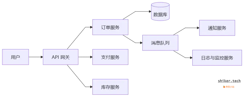 image-1758422766395