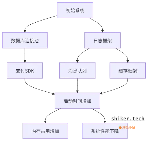 image-20250505172835446