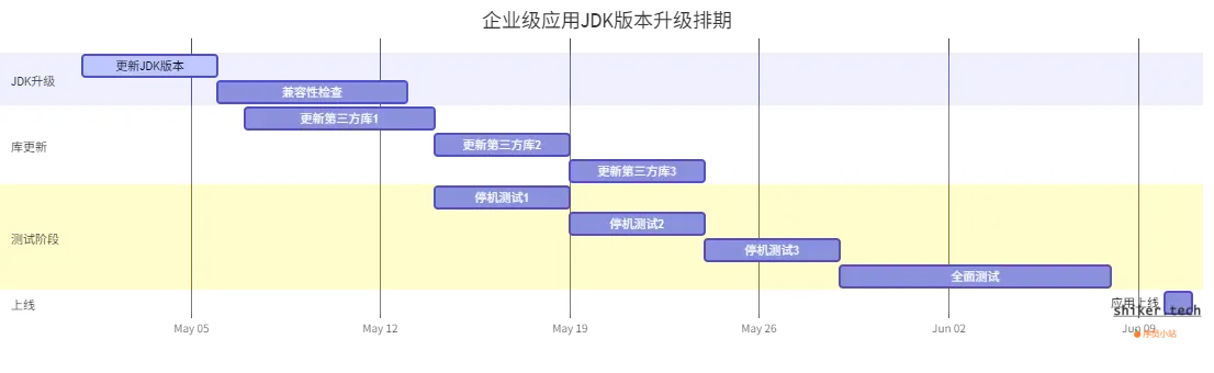 image-20250505172928743