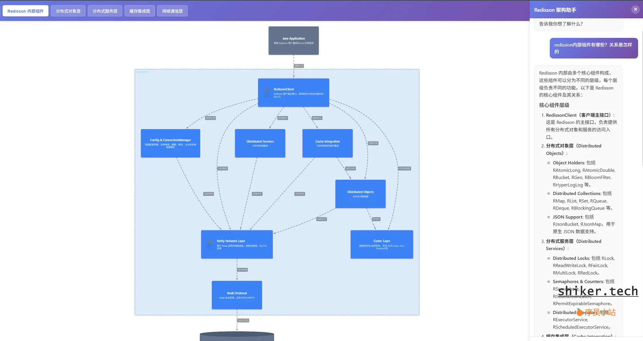 架构图不再手画：用 LikeC4 + AI，让架构“活”起来
